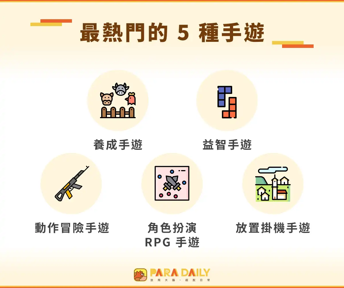 手機遊戲推薦｜iOS、Android遊戲排行榜總整理