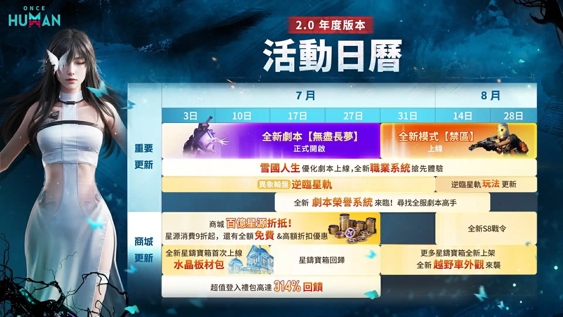 《Once Human》2.0 年度版本發佈會 7 月 3 日首播，2026 年版本搶先釋出