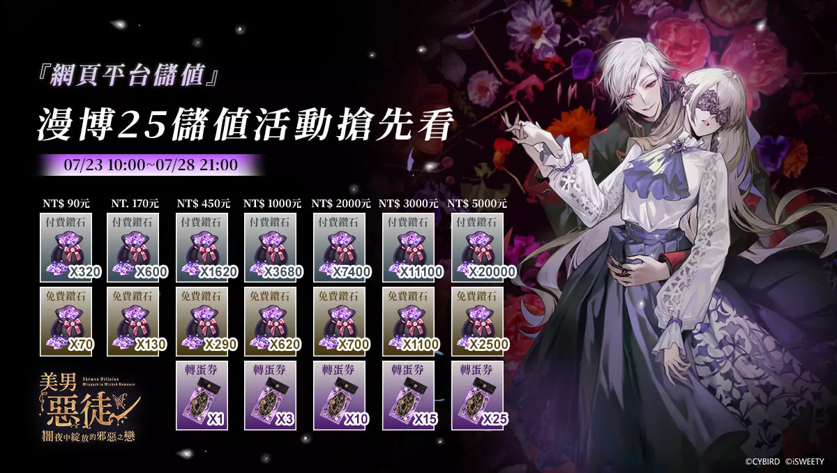 儲值活動1