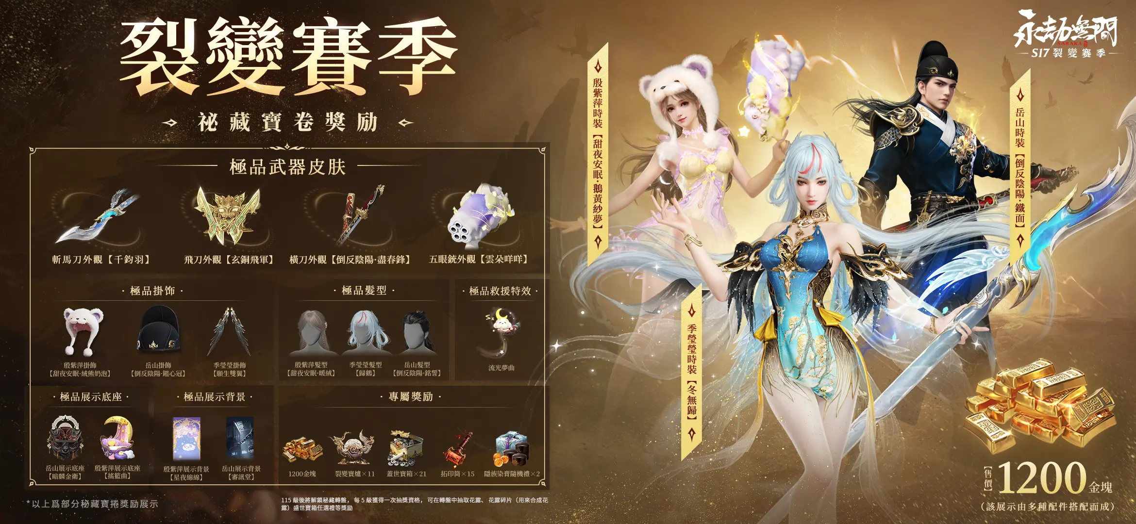 全新裂變賽季通行證獎勵一覽