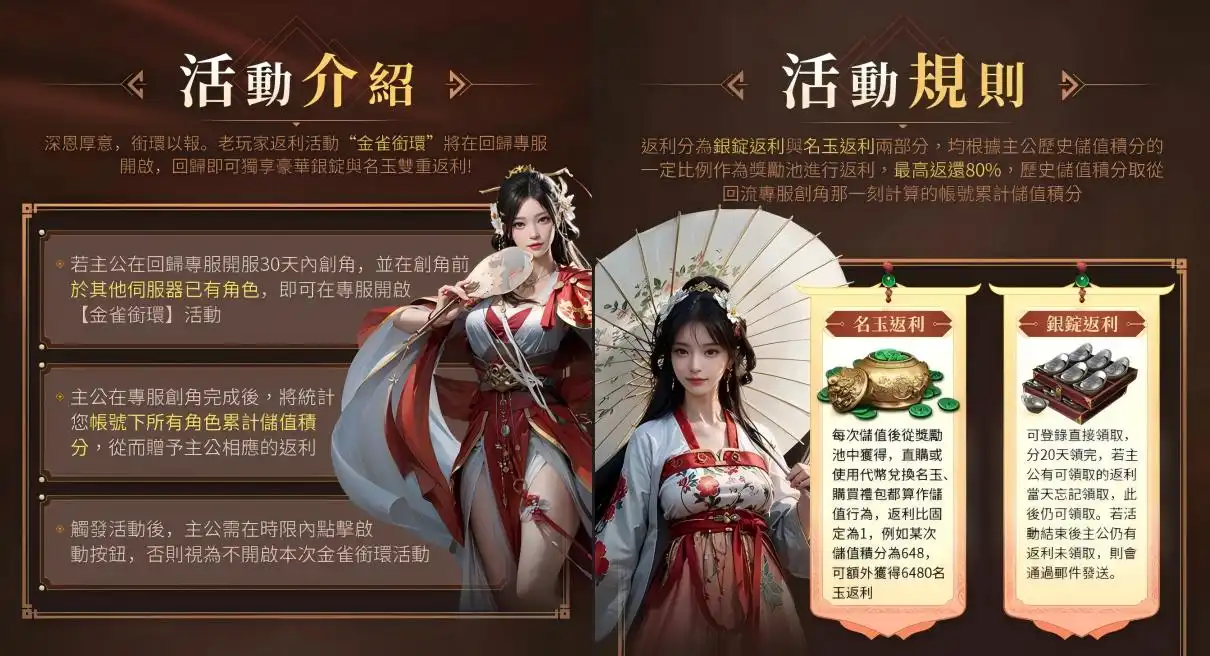 三國：戰地無疆4