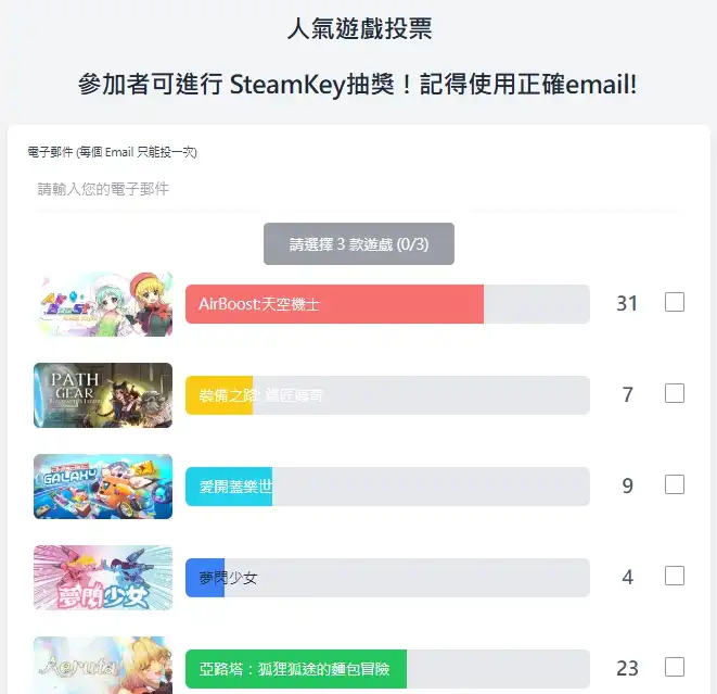 東亞獨立遊戲慶典3