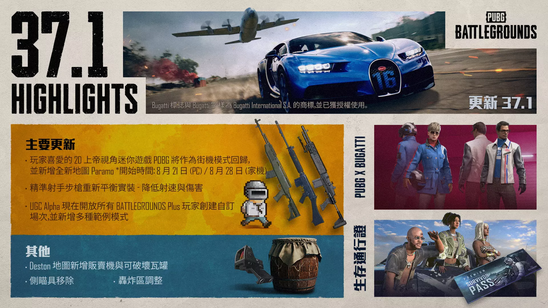 《絕地求生》版本 37.1 更新上線，BUGATTI超跑登陸絕地戰場！UGC Alpha 全面開放使用、經典街機模式 POBG 回歸登場！