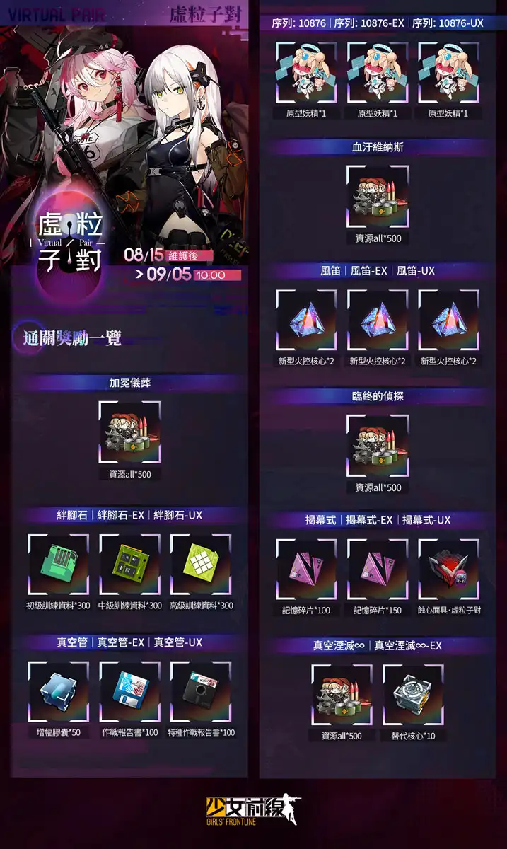 少女前線3