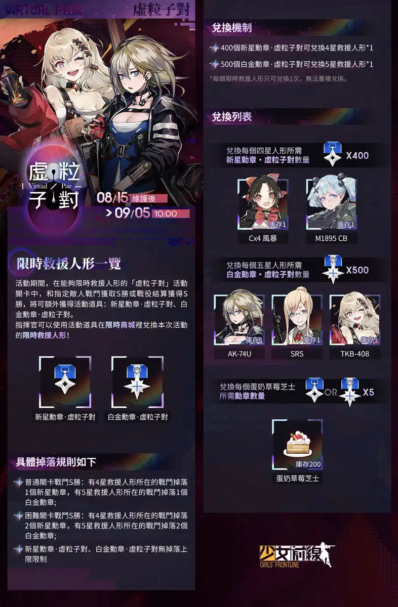 少女前線5