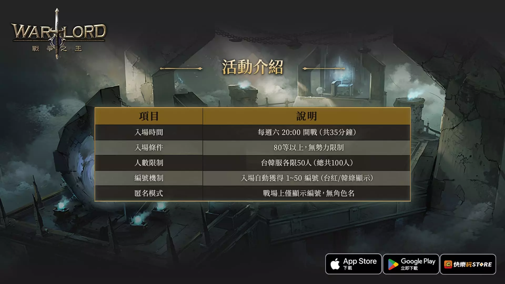 戰爭之王 1