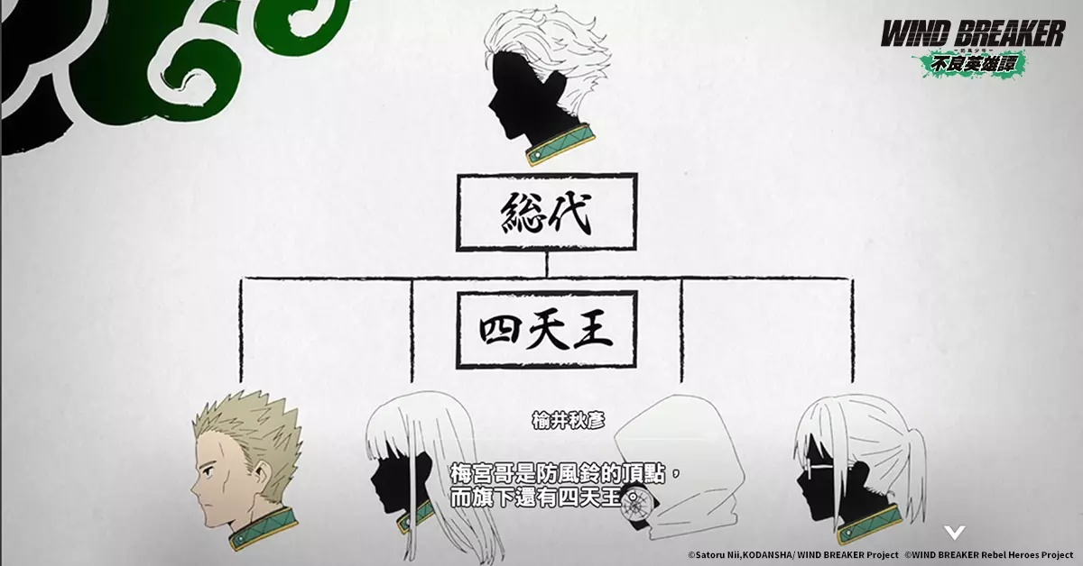 防風 2