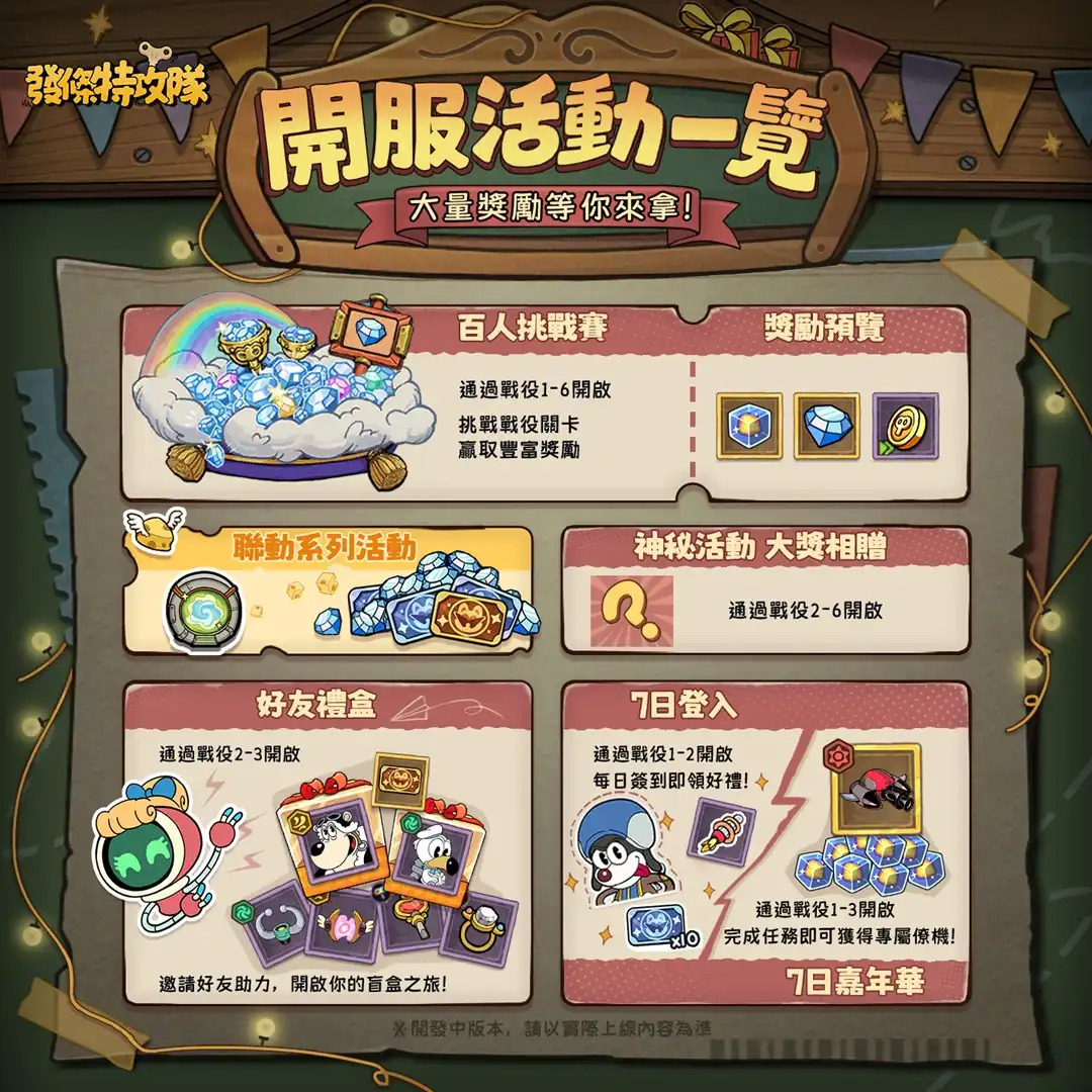 發條特攻隊2