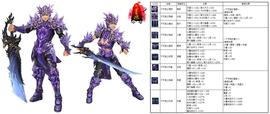 俠影 2