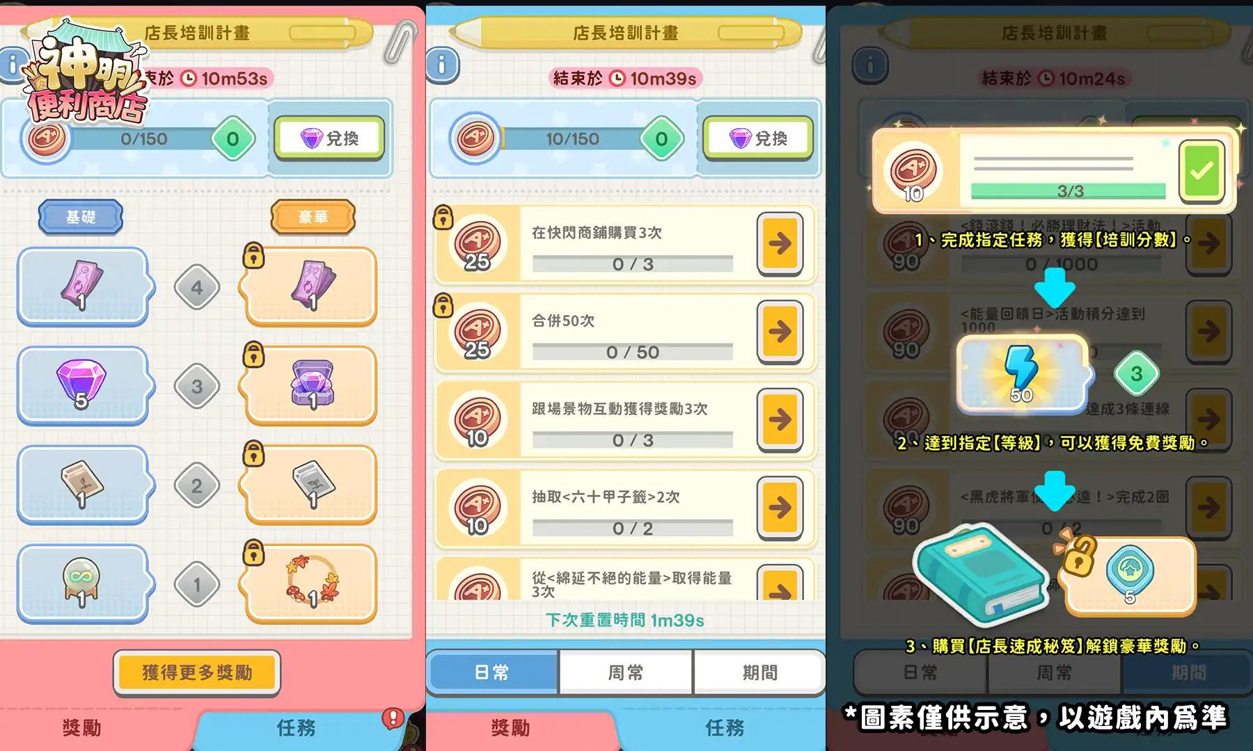 神明便利商店 3