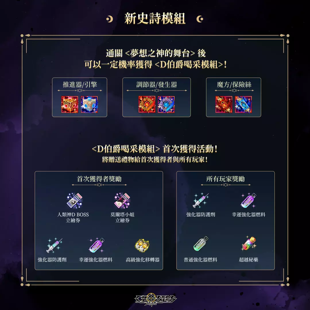 新聞主題：《封印者：CLOSERS》全新副本『D的夢幻劇』華麗登場