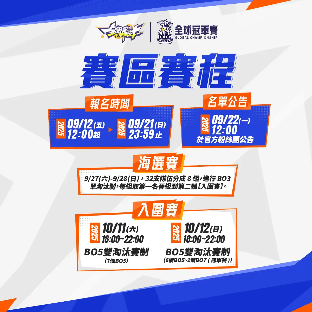 全明星街球派對 5
