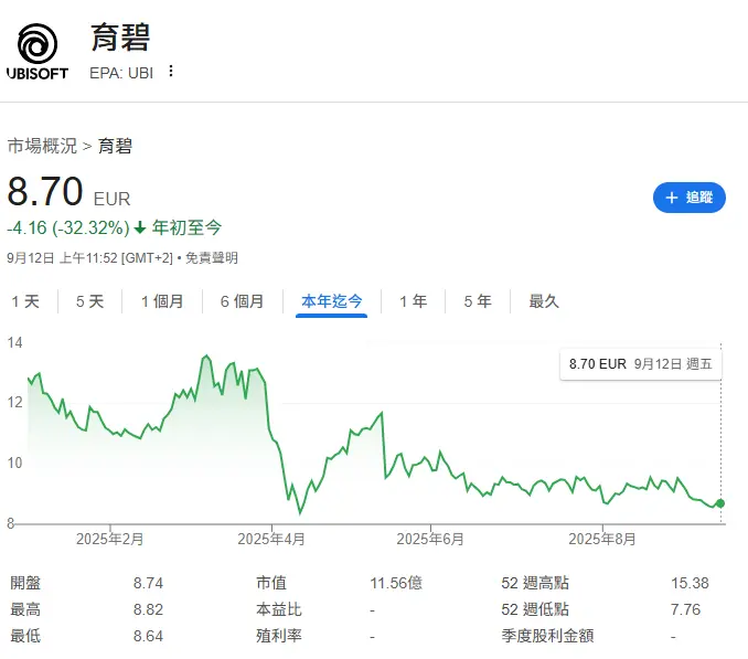 光與影 2