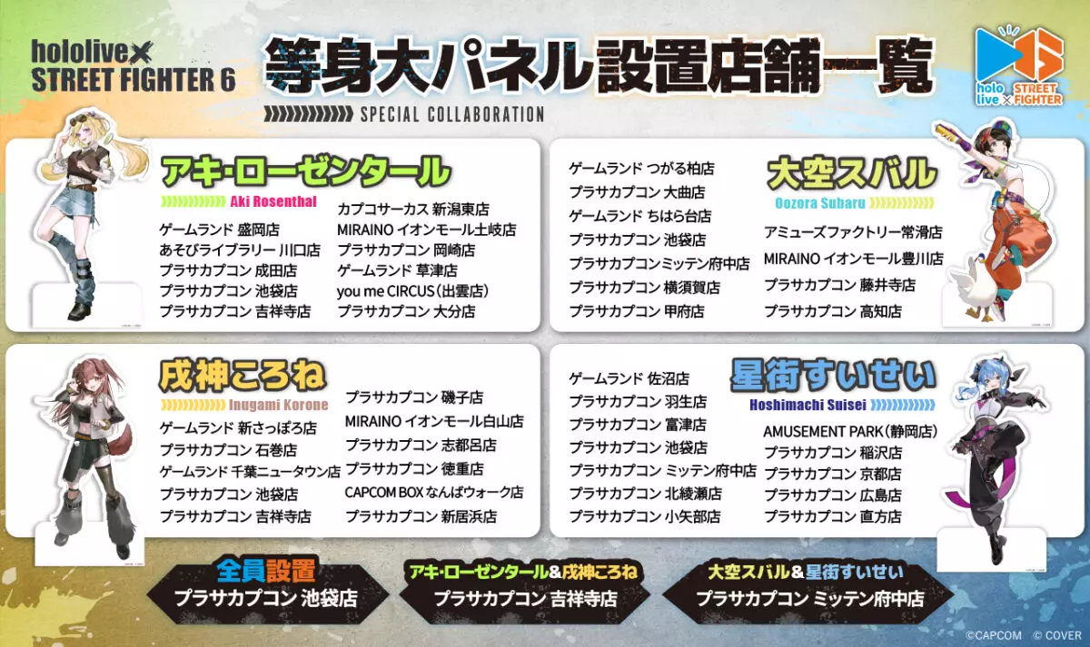 《 hololive 》x《 快打旋風 6 》聯名合作第二彈開催！Aki蓋爾和鴨鴨金柏莉，星街 Juri 與麵包狗豪鬼降臨！
