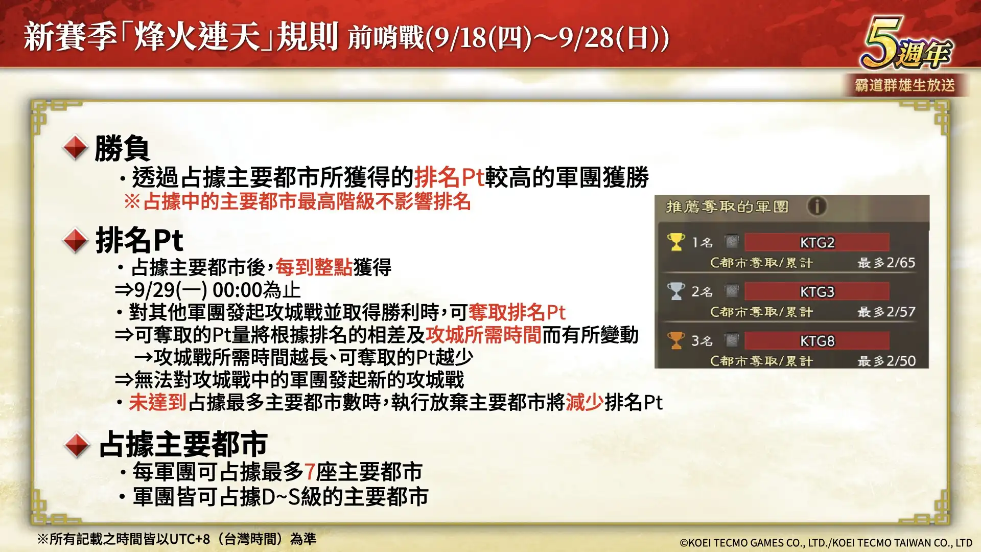 『三國志 霸道』新賽季「烽火連天」開幕！全新 LR 武將「荀彧」、「田豐」於 9 月更新登場 ～新功能「軍馬」登場～