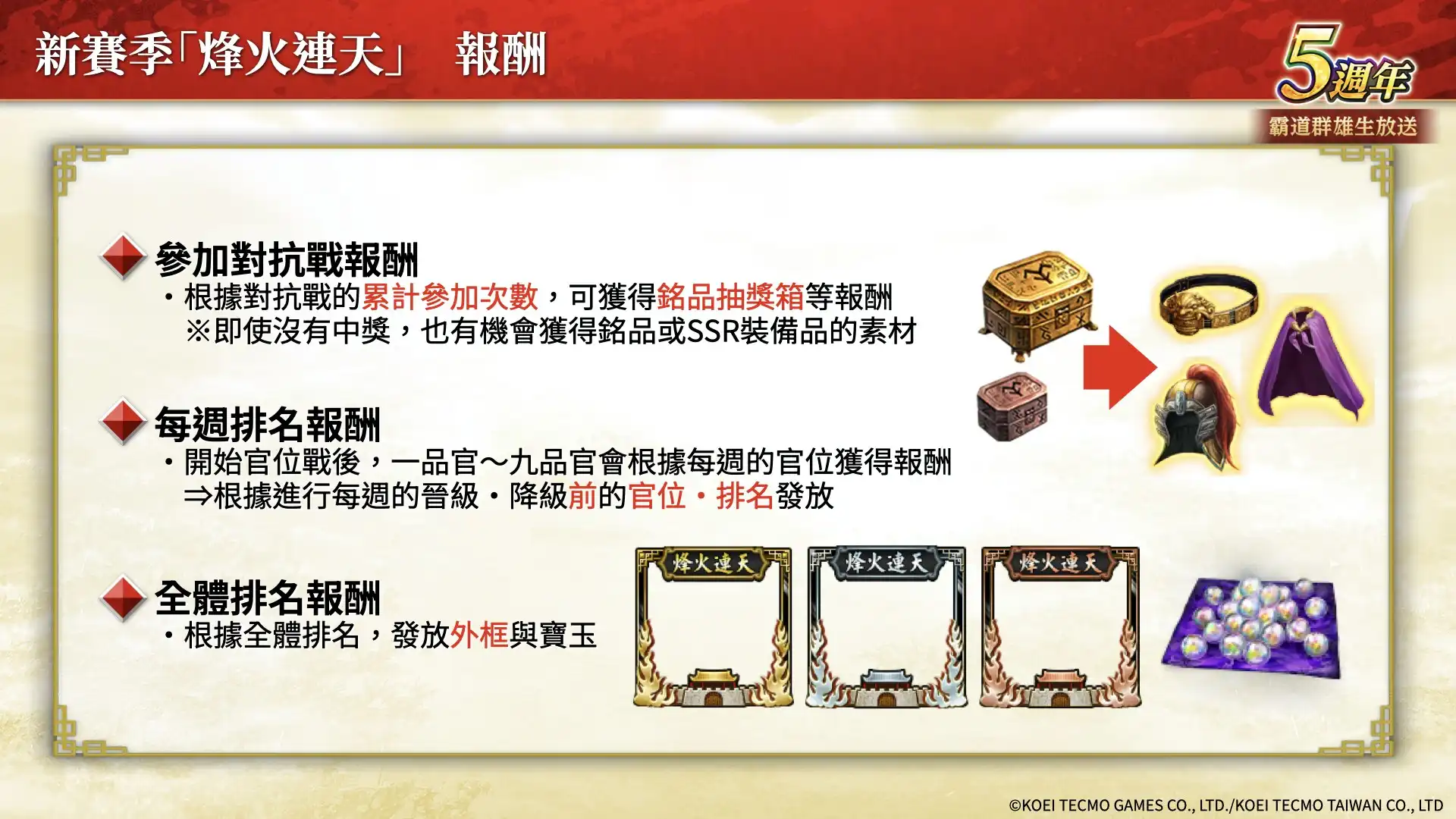 『三國志 霸道』新賽季「烽火連天」開幕！全新 LR 武將「荀彧」、「田豐」於 9 月更新登場 ～新功能「軍馬」登場～