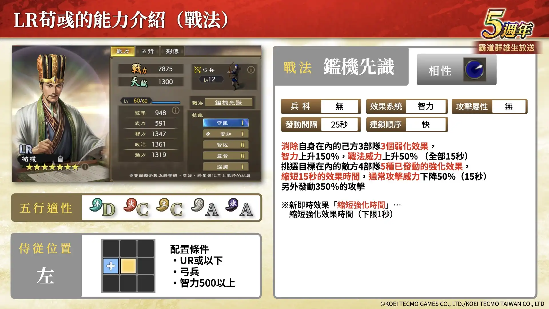『三國志 霸道』新賽季「烽火連天」開幕！全新 LR 武將「荀彧」、「田豐」於 9 月更新登場 ～新功能「軍馬」登場～