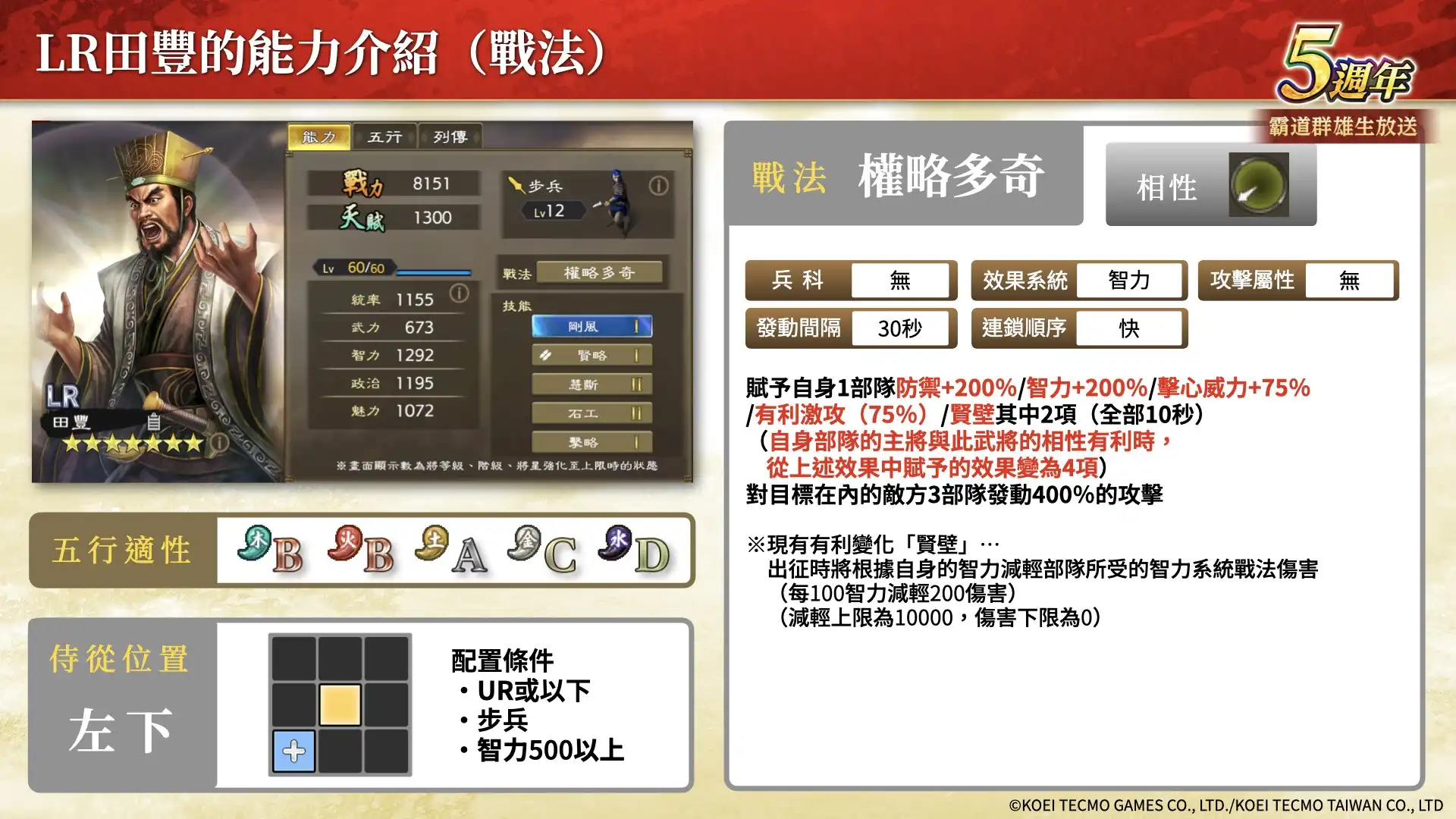 『三國志 霸道』新賽季「烽火連天」開幕！全新 LR 武將「荀彧」、「田豐」於 9 月更新登場 ～新功能「軍馬」登場～