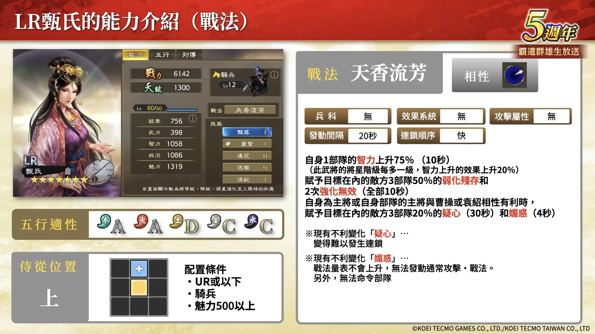 『三國志 霸道』新賽季「烽火連天」開幕！全新 LR 武將「荀彧」、「田豐」於 9 月更新登場 ～新功能「軍馬」登場～