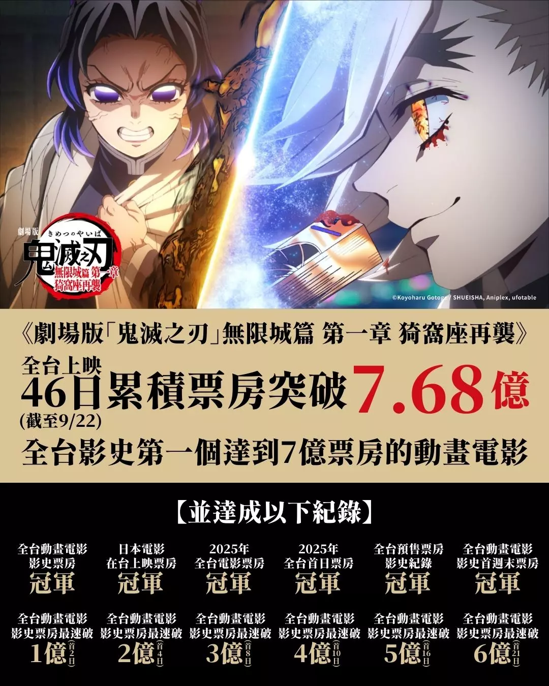 猗窩座再襲 KV