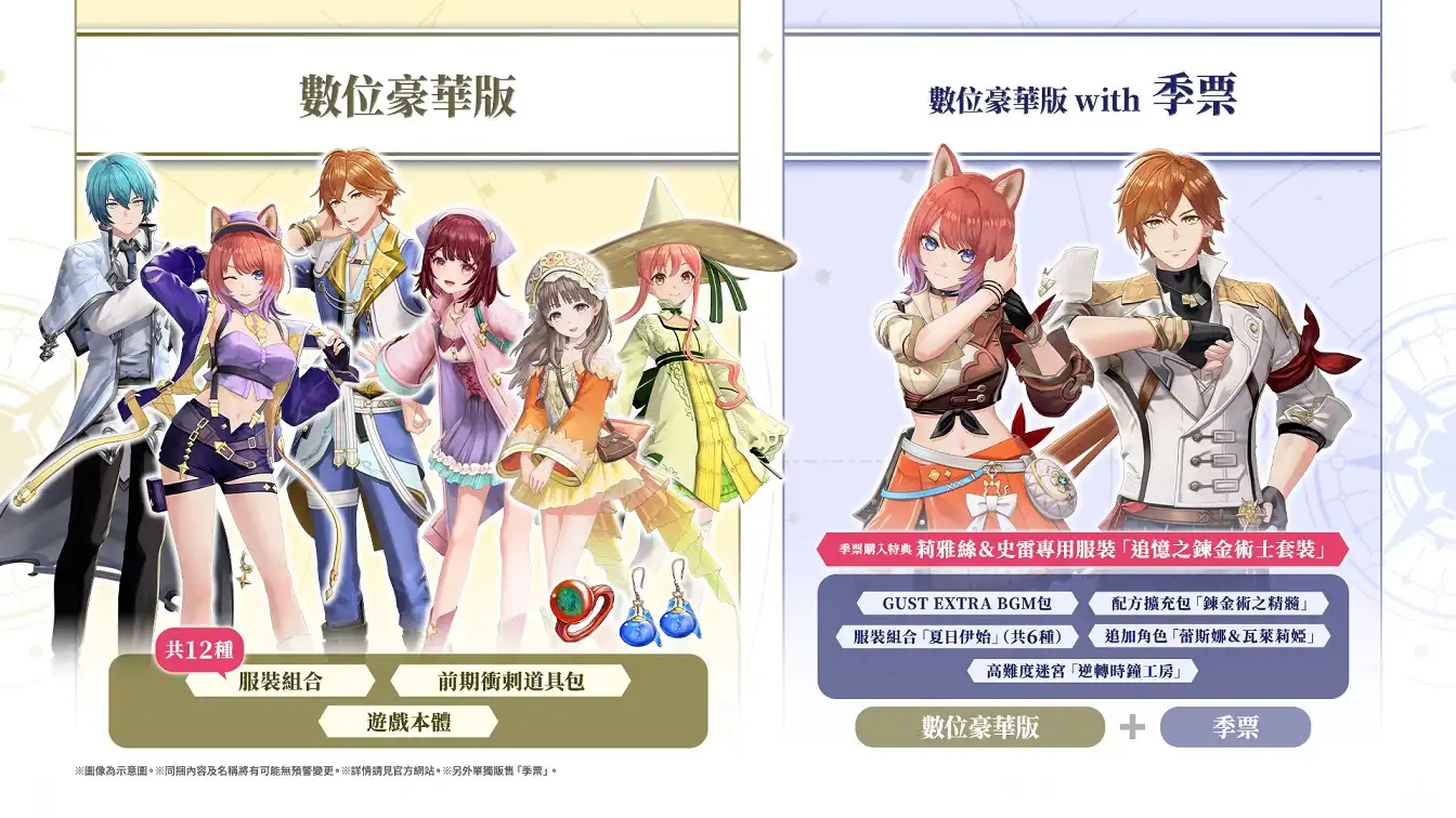 紅色的鍊金術士和白色的守護者 ～蕾斯萊莉婭娜的鍊金工房～37