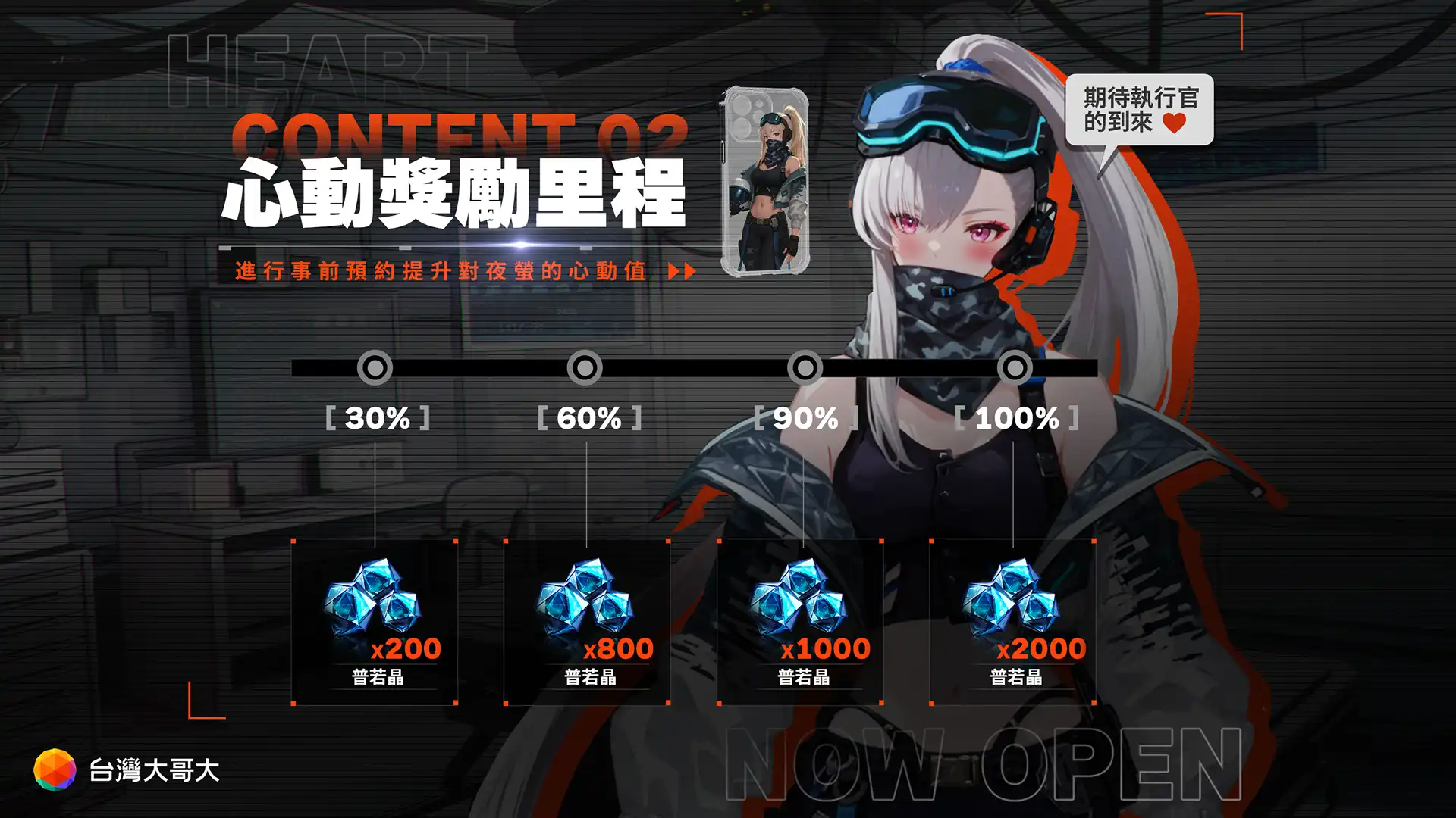 艾塔紀元:Re 4