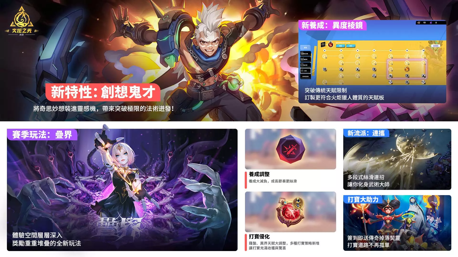 火炬之光：無限 KV