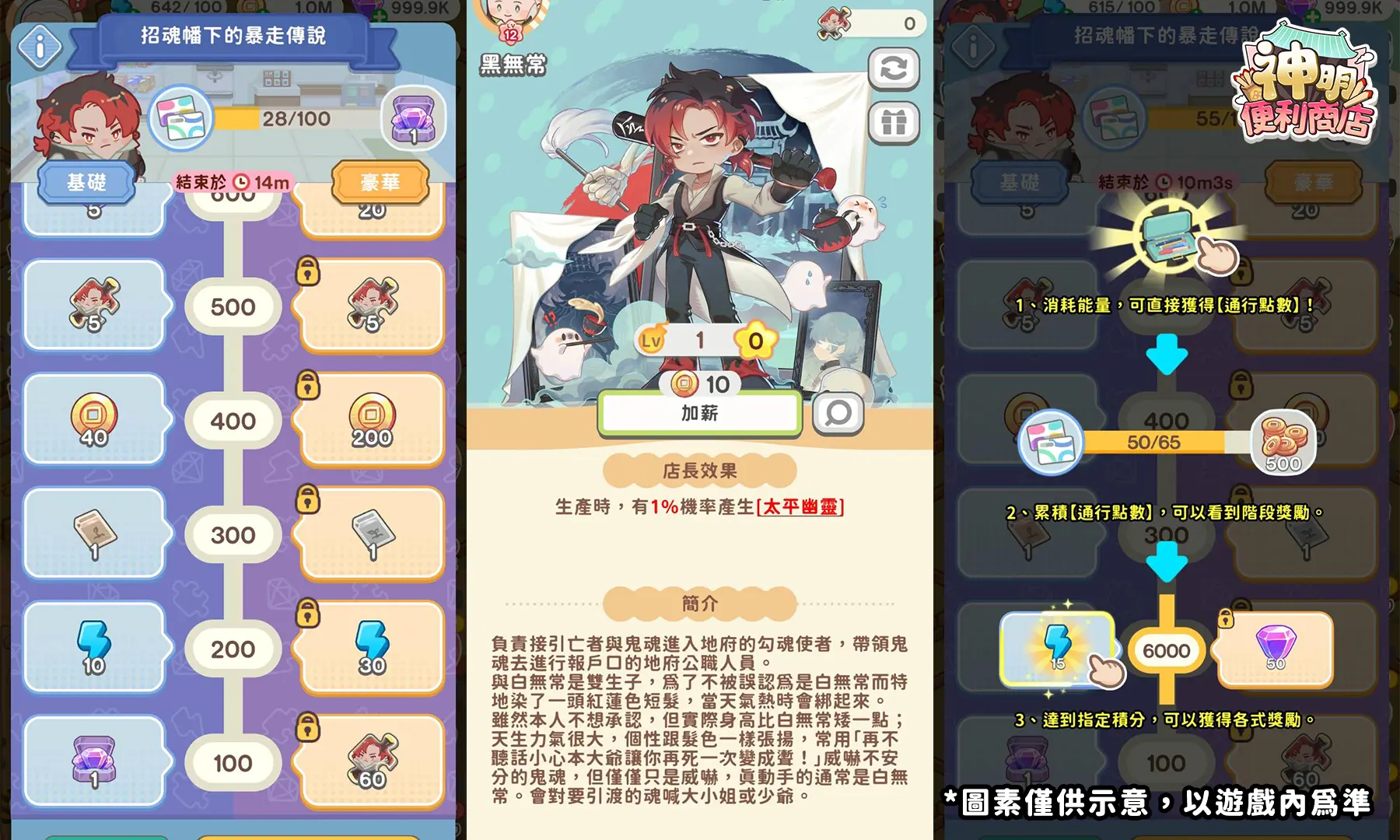 神明便利商店 2