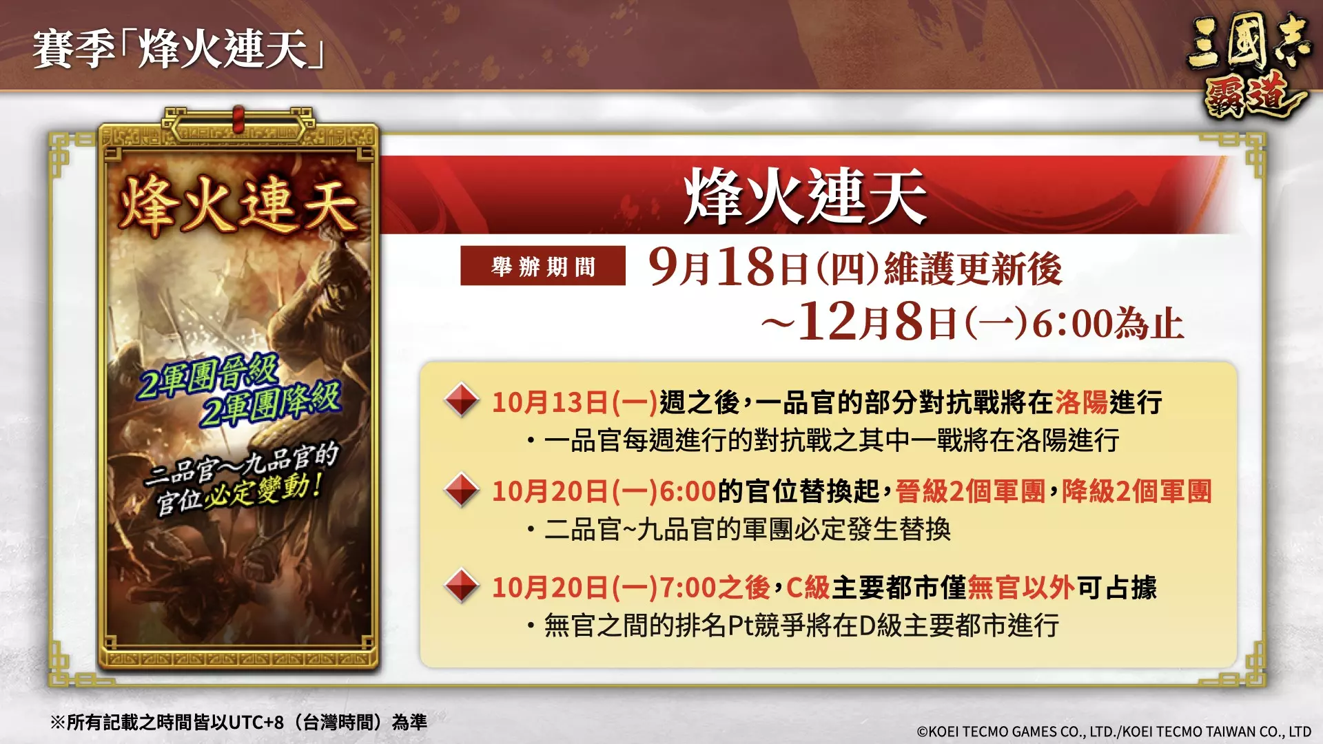 三國志 1
