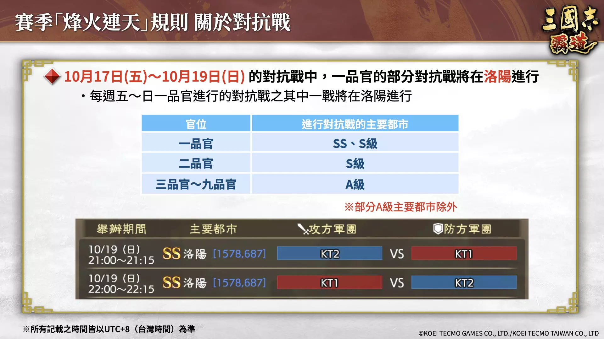 三國志 2