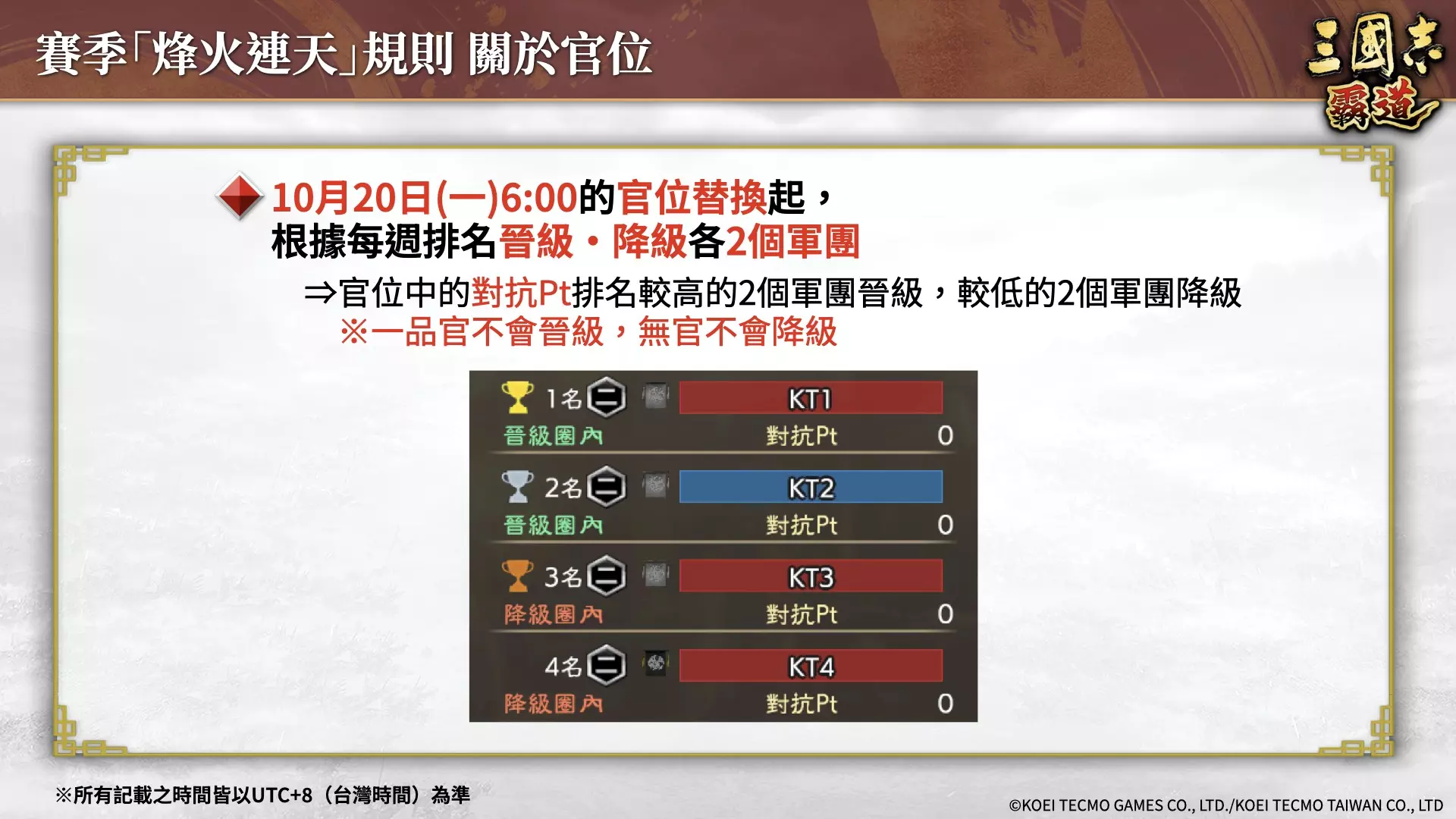 三國志 3