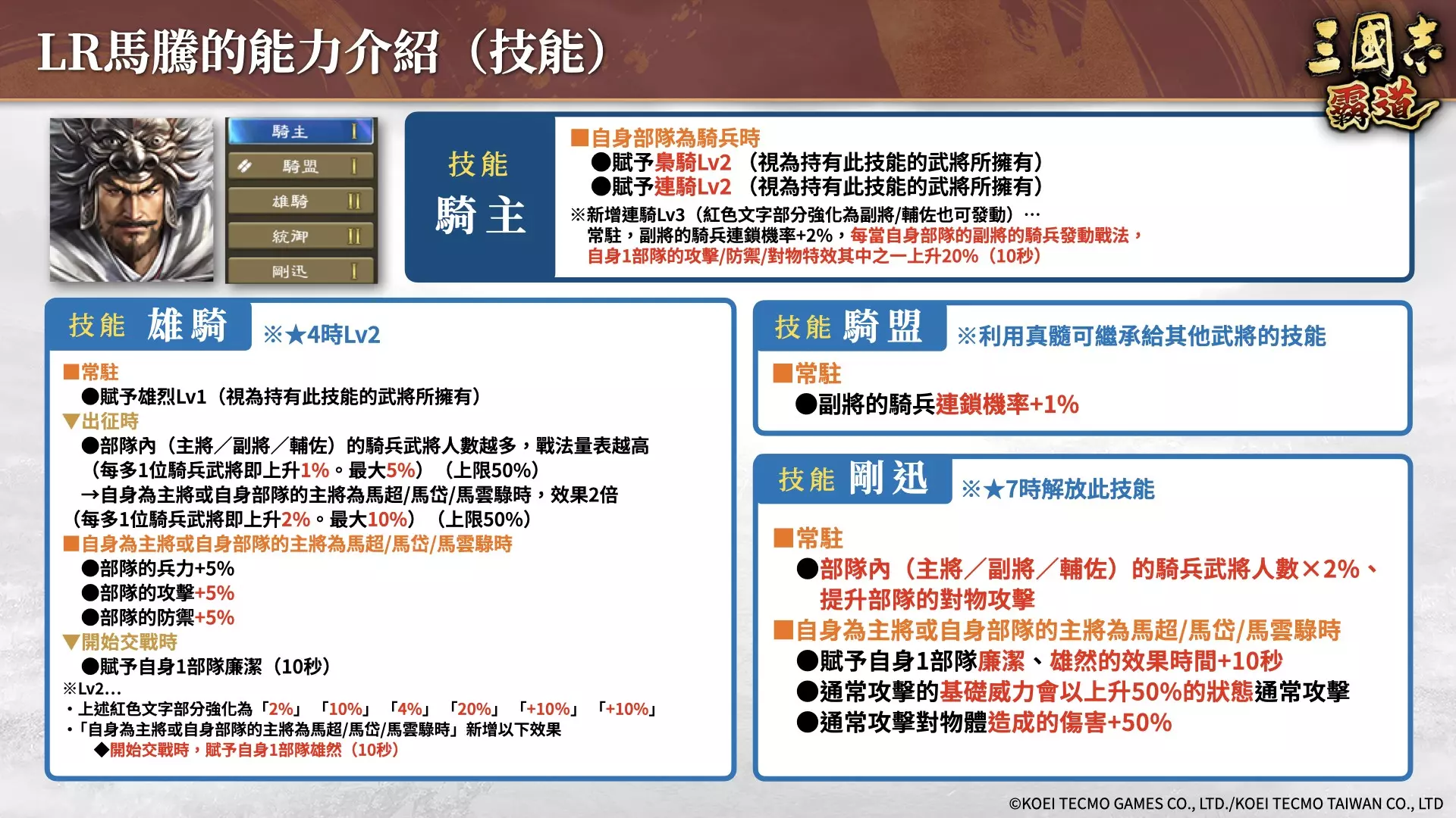 三國志 6