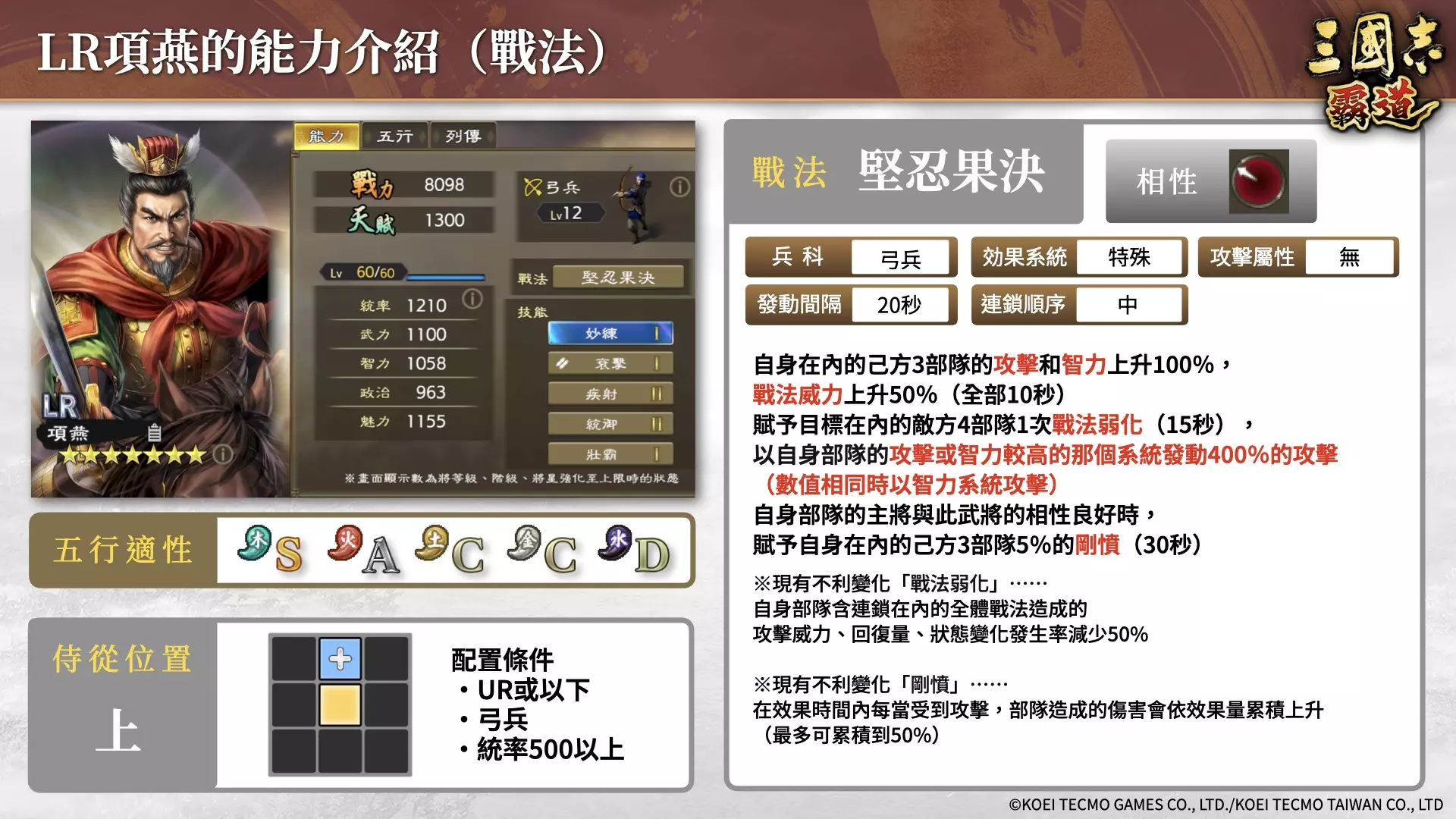 三國志 7