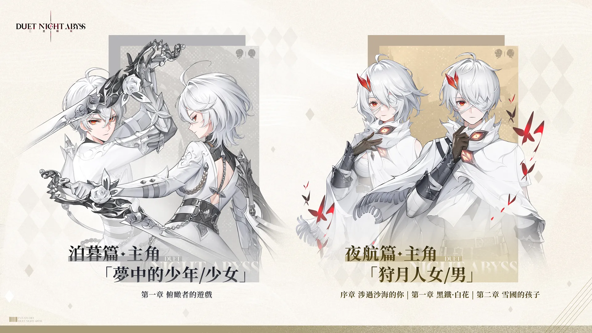 二重螺旋 1