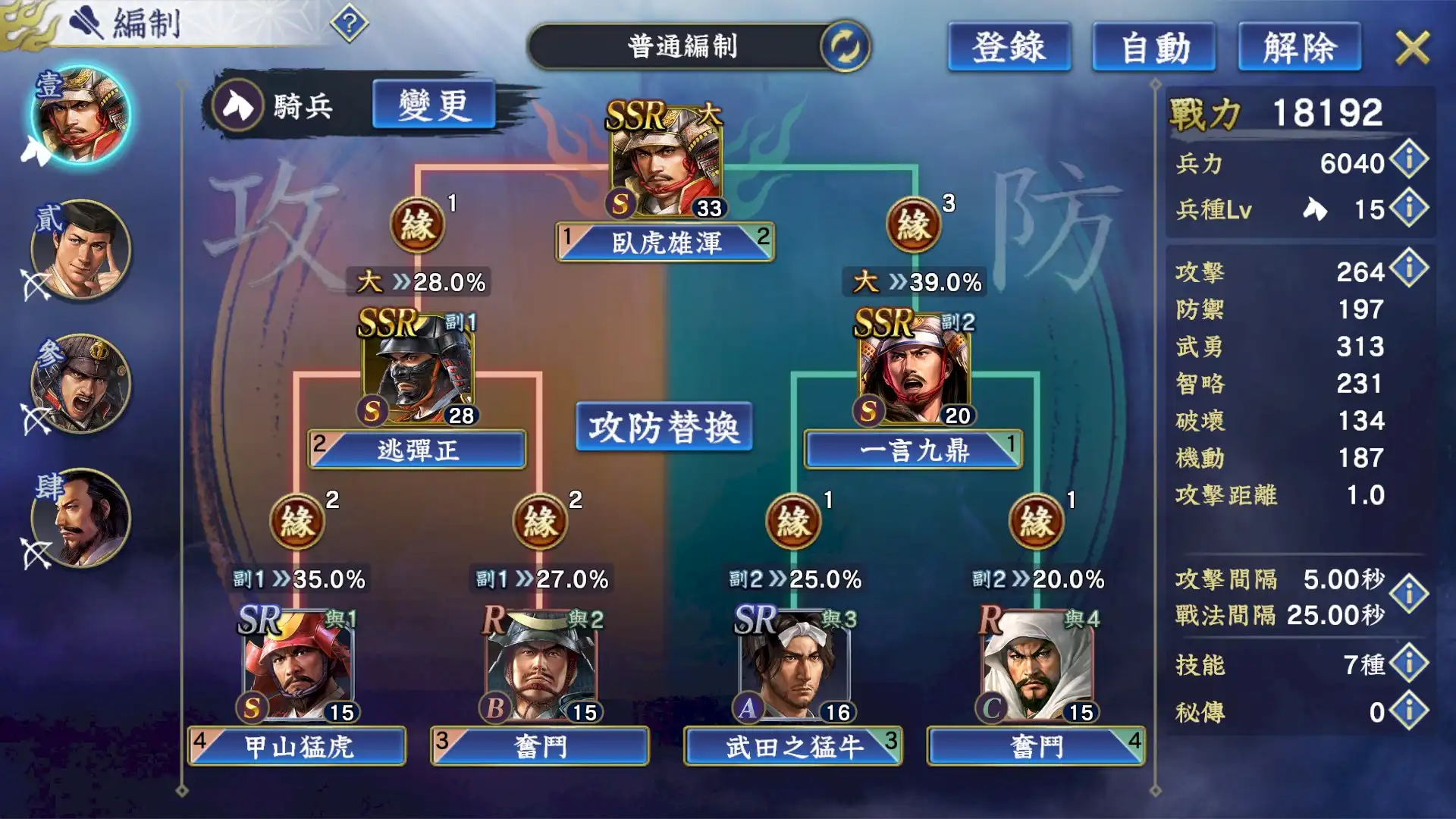 『信長之野望 霸道』繁體中文版正式上線！～全伺服器贈送豐富「開服紀念報酬」！～