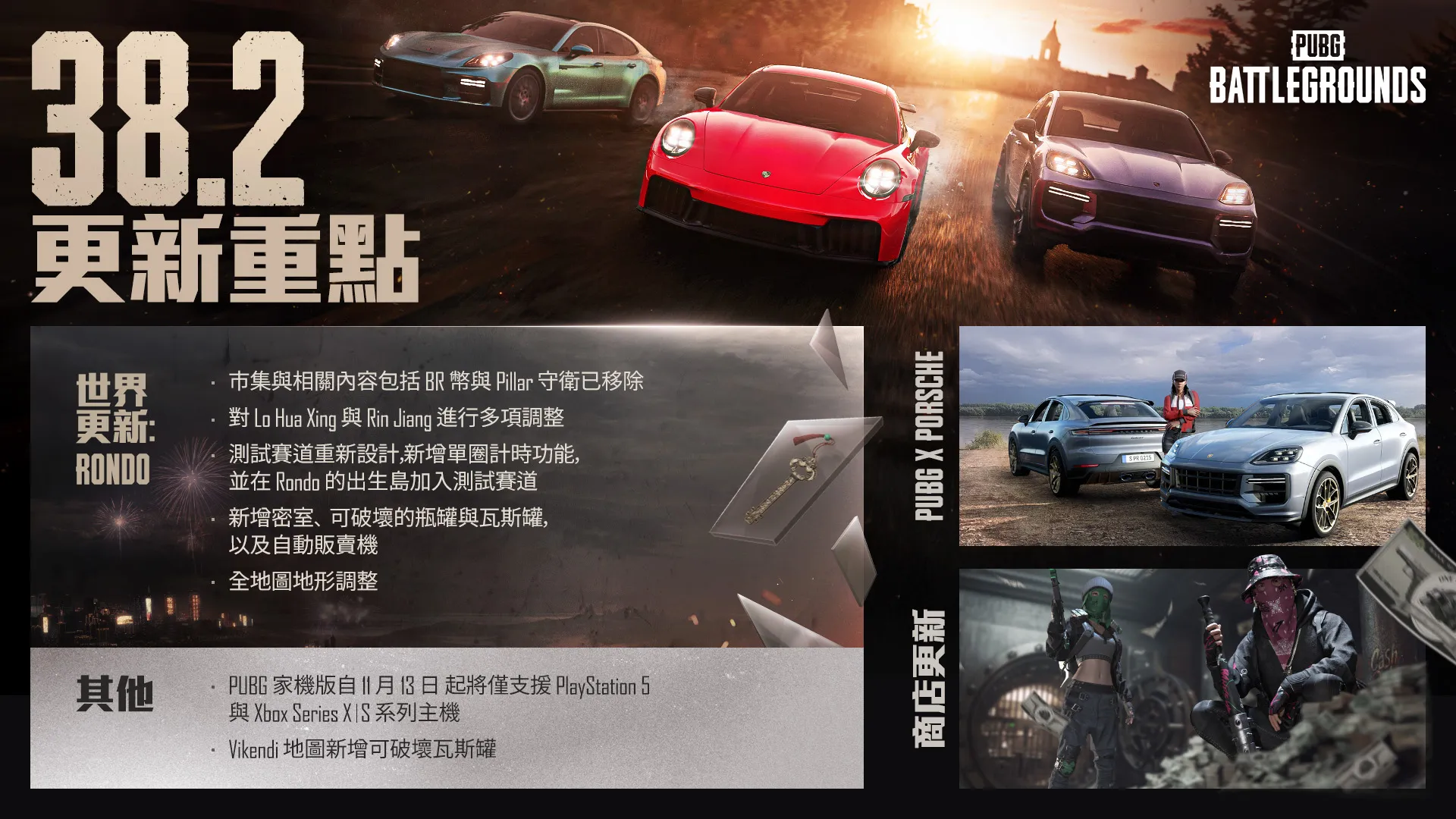 《絕地求生》38.2 版本更新，Porsche 聯名合作正式啟動！三款全新載具外觀、多樣可自訂項目與專屬通行證同步登場