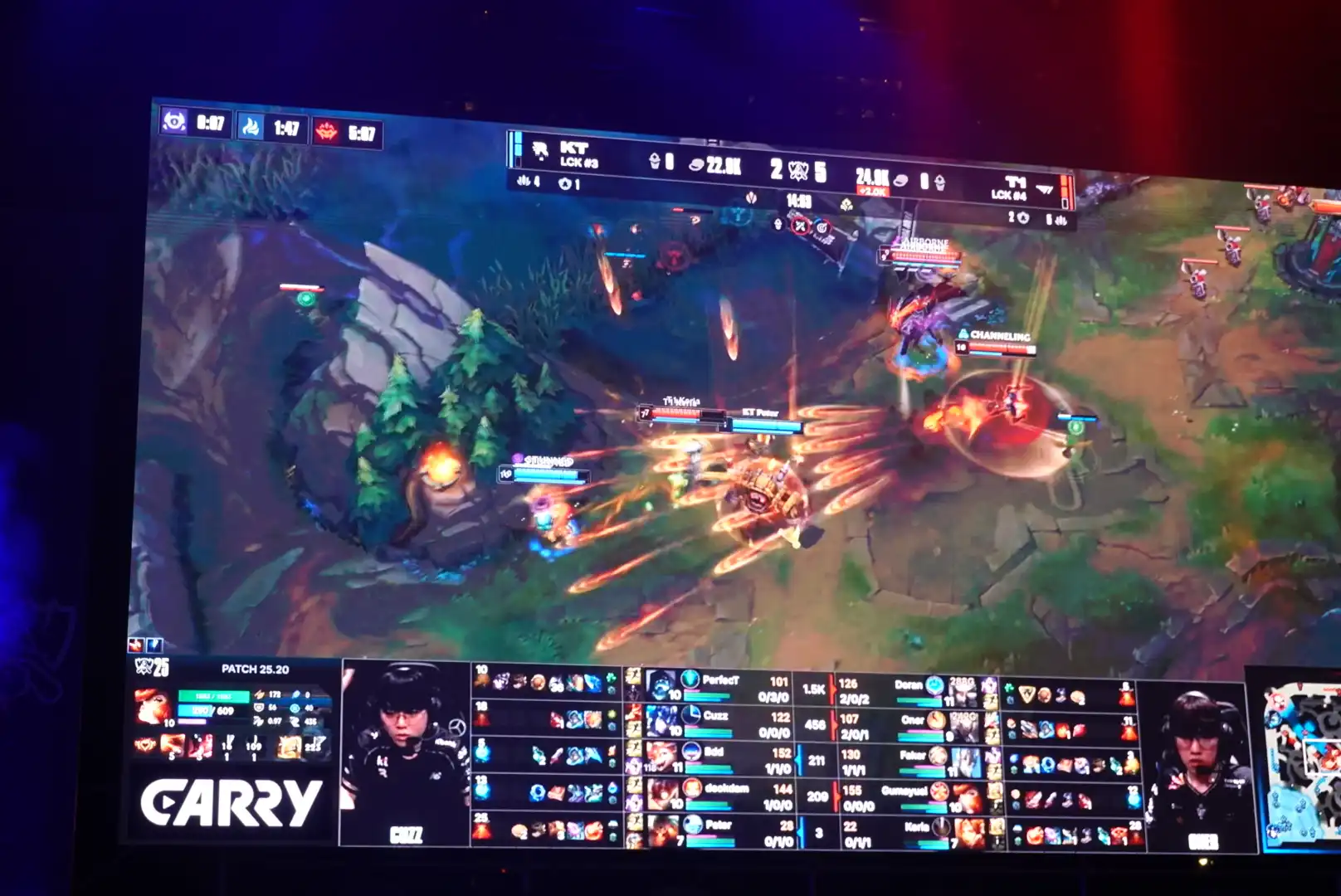 《英雄聯盟》見證六冠傳奇誕生 101 水舞廣場 觀賽派對賽後回顧