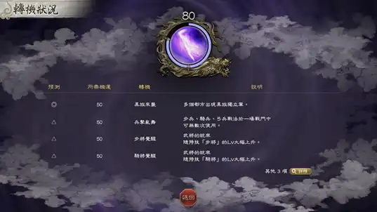 三國志 7