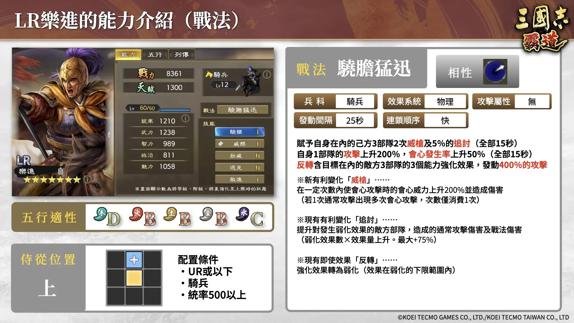 『三國志 霸道』×『真・三國無雙 起源』聯動活動開始！3 名聯動武將、聊天貼圖登場結合 11 月更新賽季規則調整與新武將推出