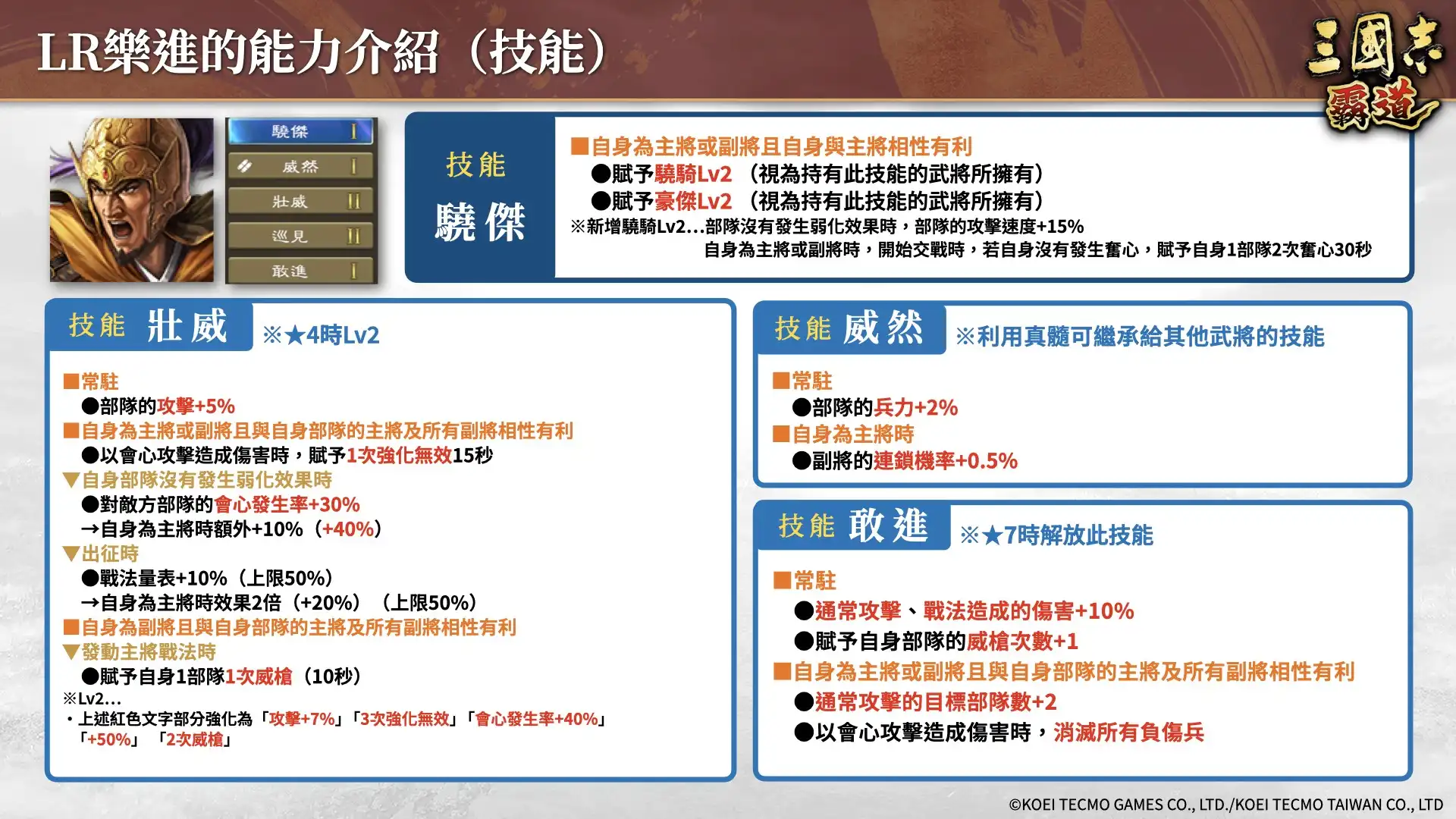 『三國志 霸道』×『真・三國無雙 起源』聯動活動開始！3 名聯動武將、聊天貼圖登場結合 11 月更新賽季規則調整與新武將推出