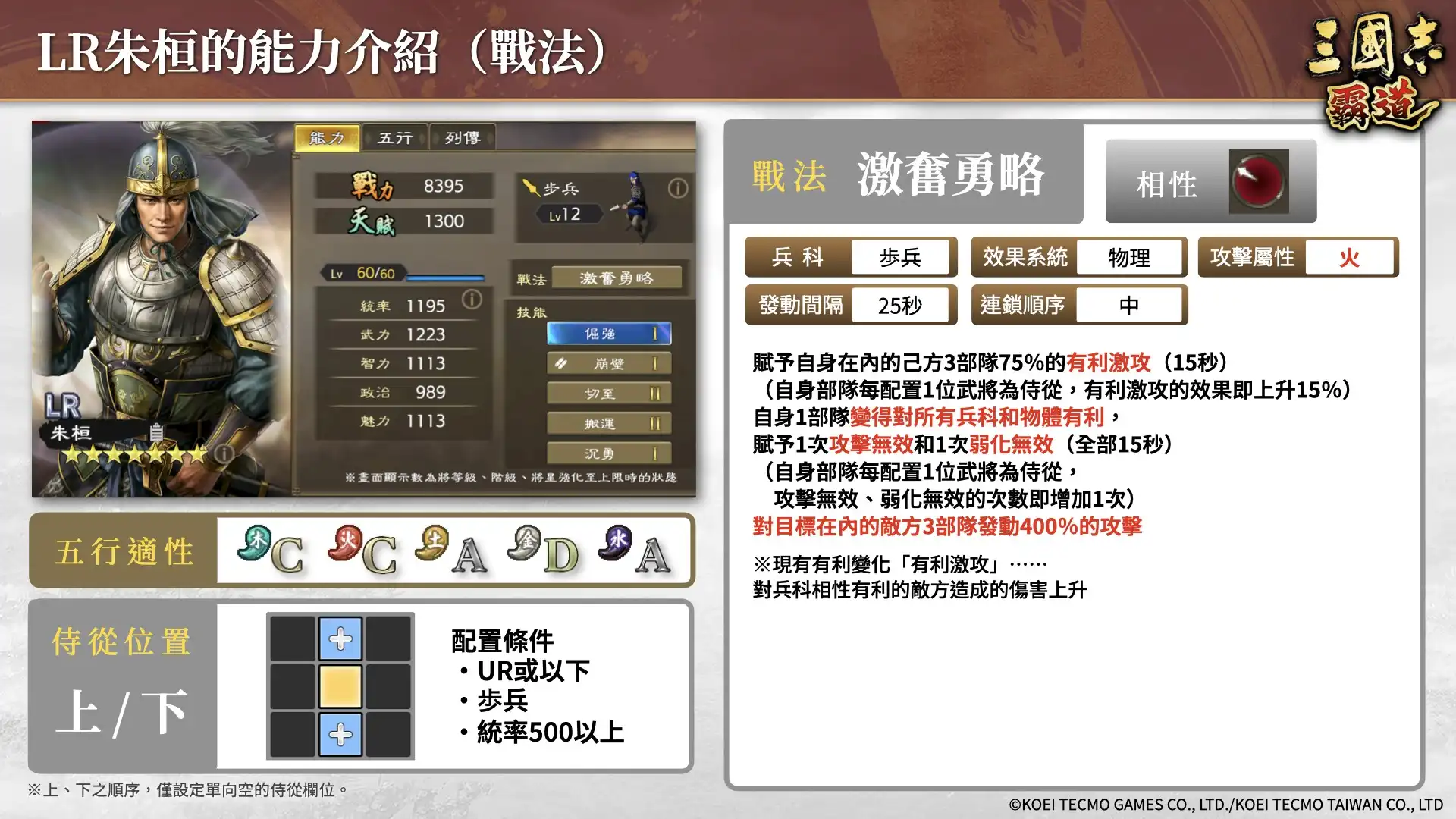 『三國志 霸道』×『真・三國無雙 起源』聯動活動開始！3 名聯動武將、聊天貼圖登場結合 11 月更新賽季規則調整與新武將推出