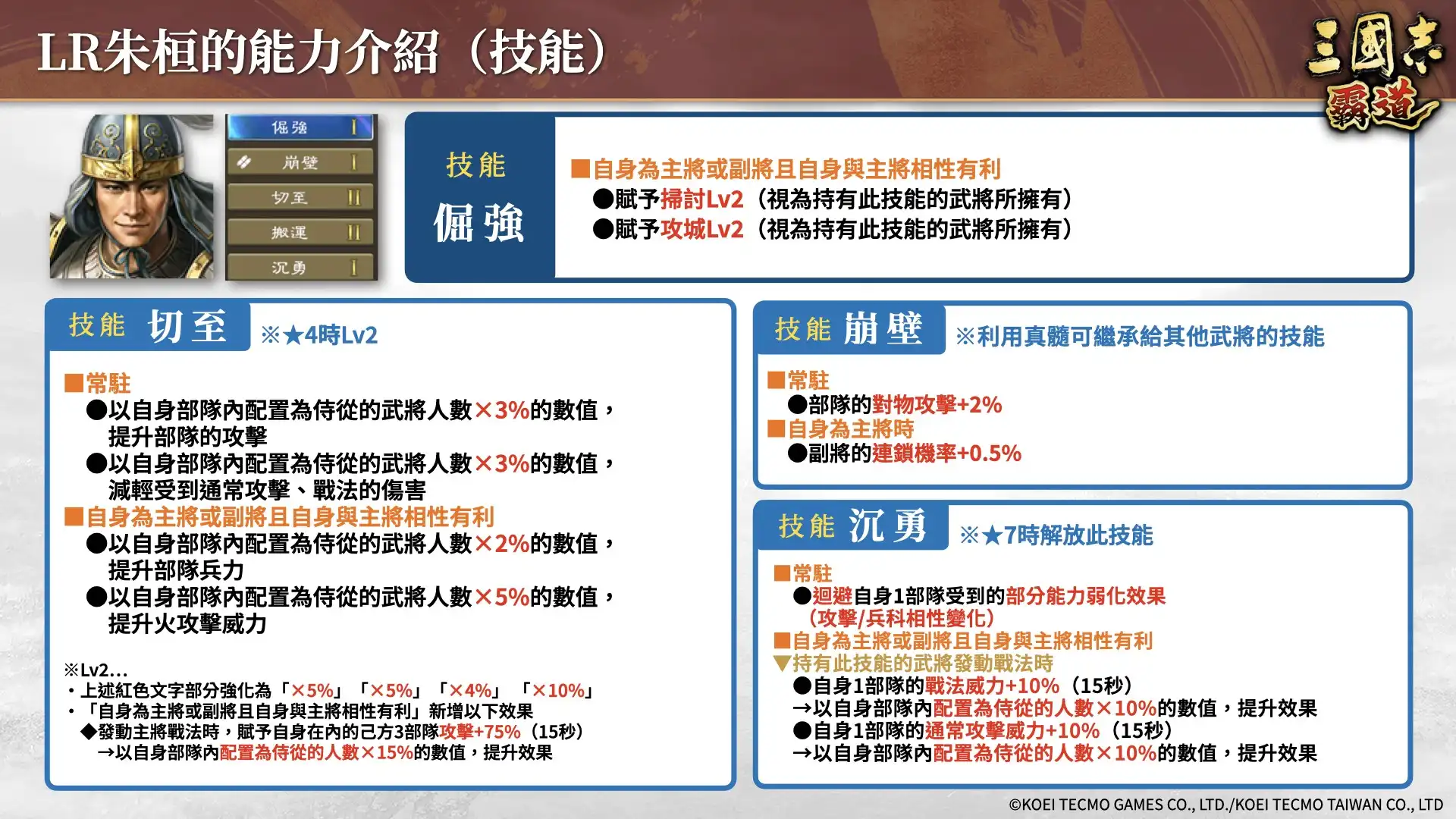 『三國志 霸道』×『真・三國無雙 起源』聯動活動開始！3 名聯動武將、聊天貼圖登場結合 11 月更新賽季規則調整與新武將推出