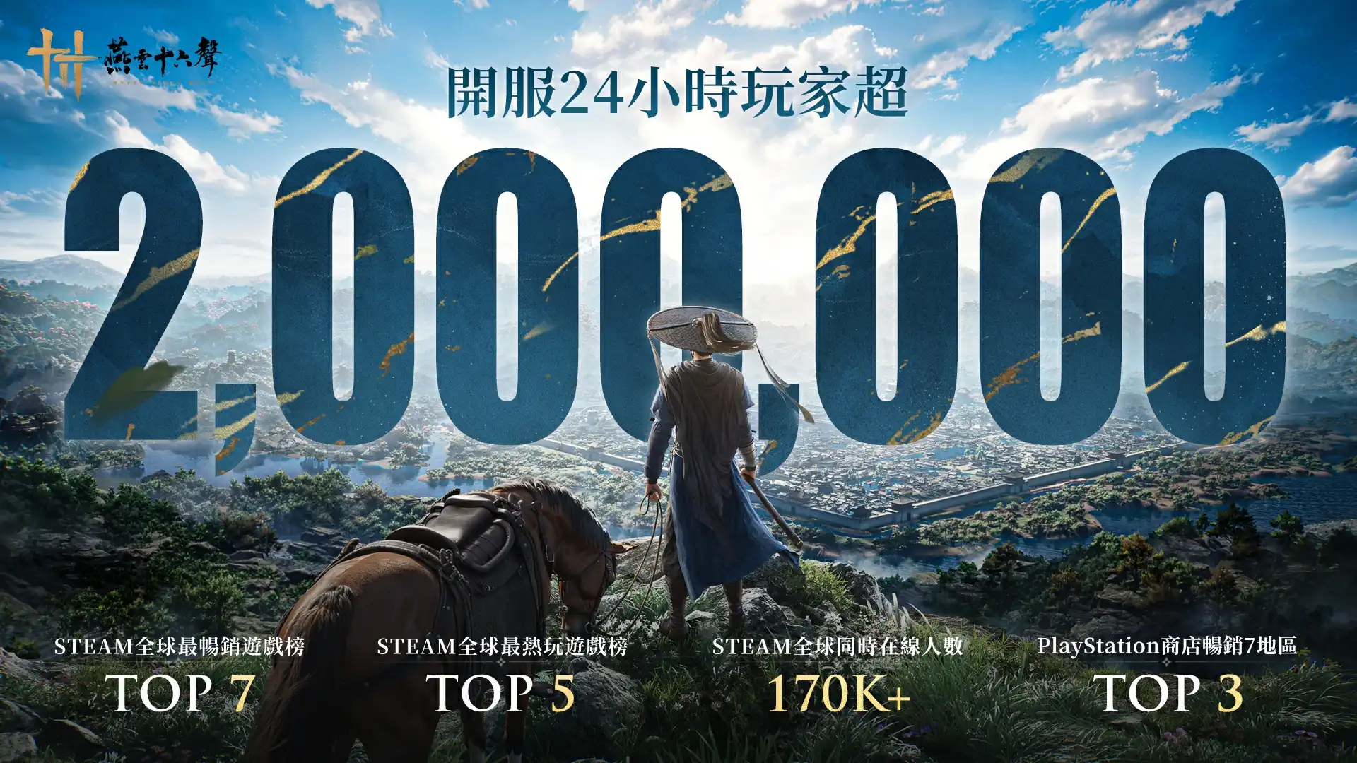武俠開放世界 ARPG《燕雲十六聲》全球玩家首日突破 200 萬人，公測福利放送，手機雙平台預約中