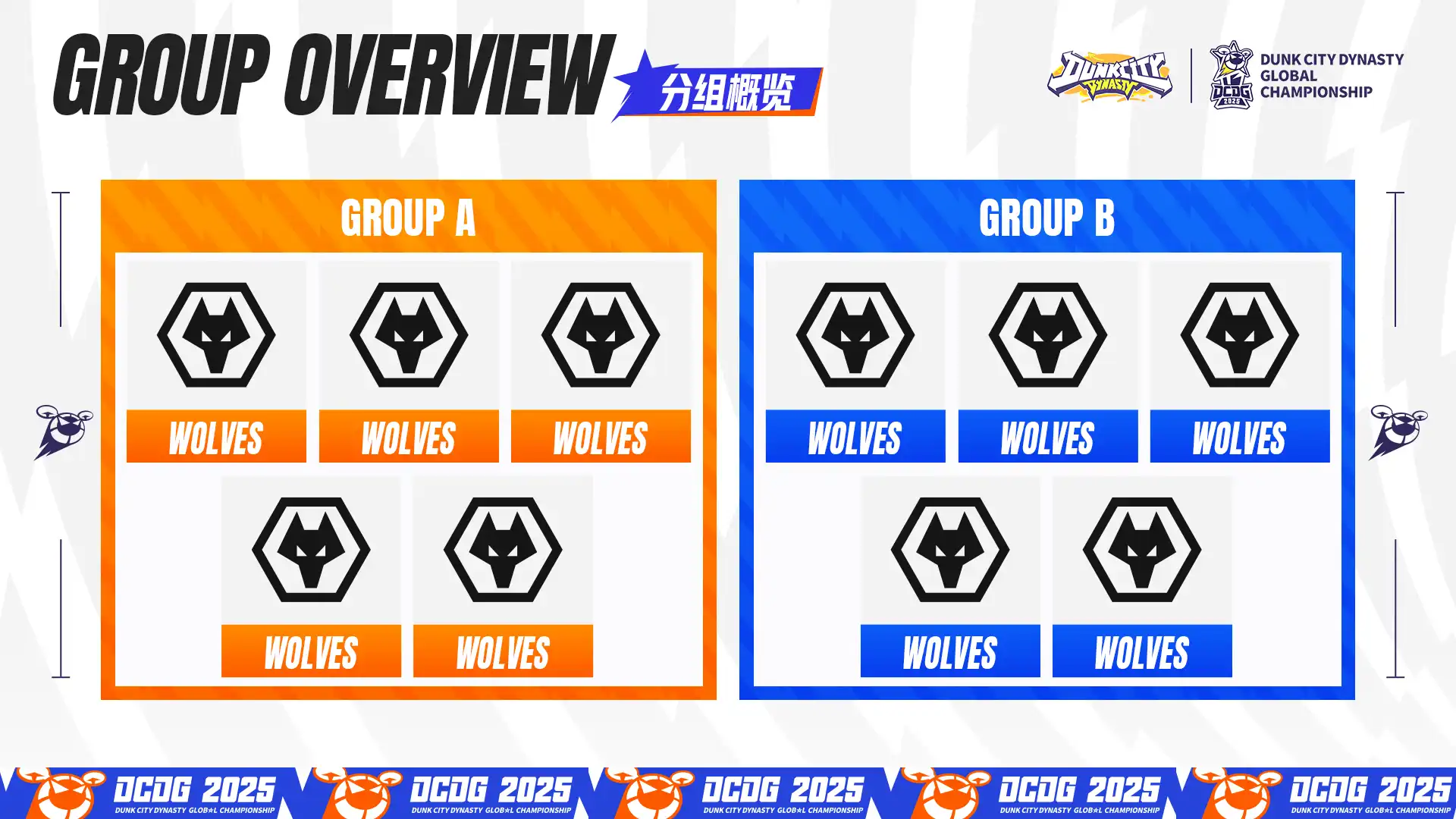 全明星街球派對 2