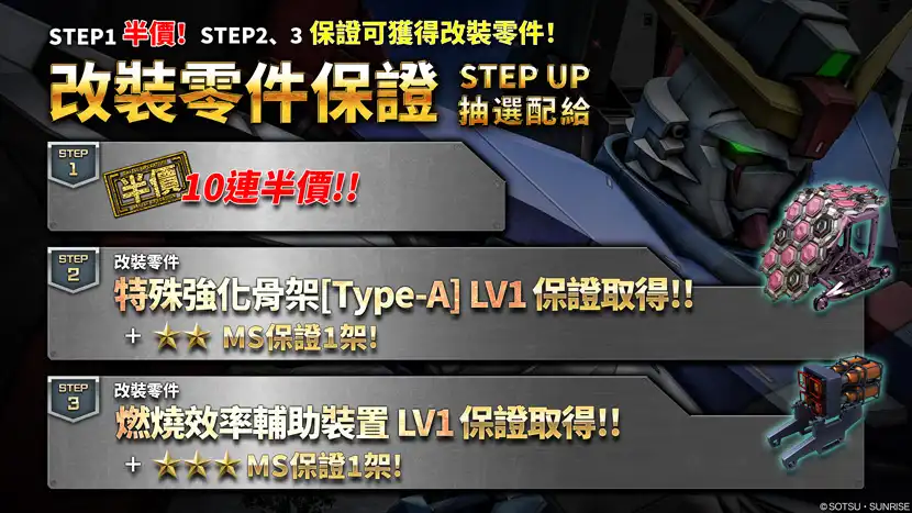 機動戰士鋼彈 4