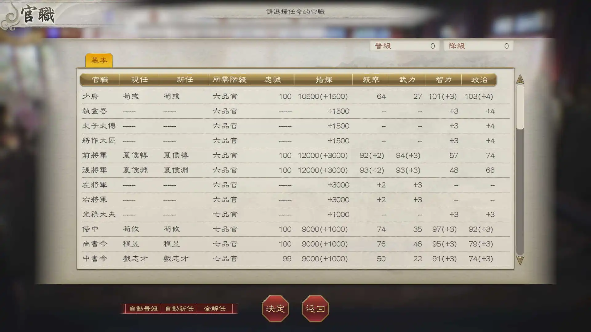 『三國志 8 REMAKE with 威力加強版』公開遊戲實機演示，Steam 版與 Switch 版預購開始！～新指令與流浪軍團的詳情公布～