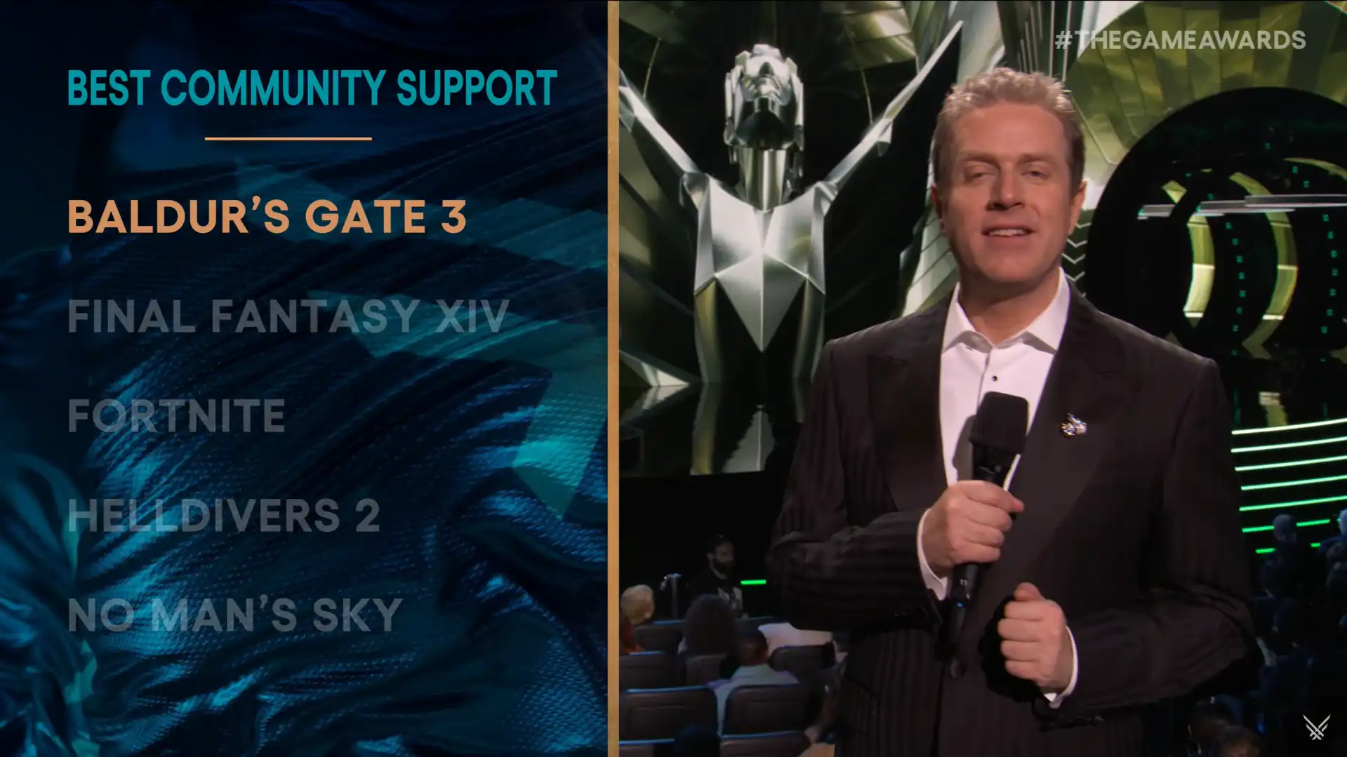 【2025 TGA】遊戲大獎年度遊戲獎獲獎名單一覽 《光與影：33號遠征隊》榮獲年度最佳遊戲與多座獎項