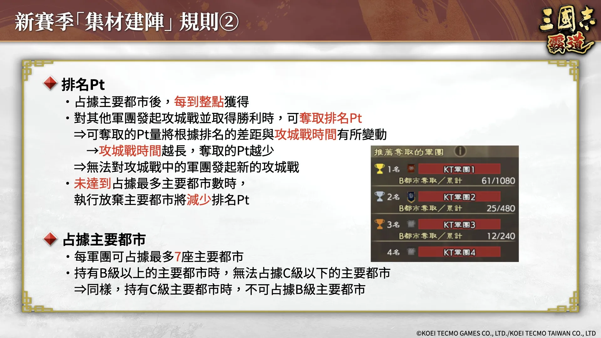 『三國志 霸道』新賽季「集材建陣」登場!新LR武將「黃月英」、「白起」於12月更新登場!