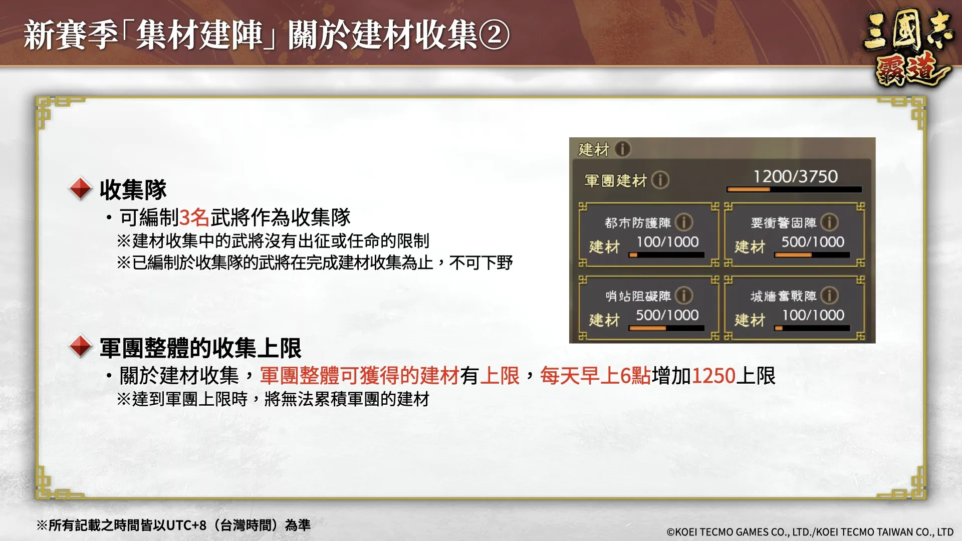 『三國志 霸道』新賽季「集材建陣」登場!新LR武將「黃月英」、「白起」於12月更新登場!