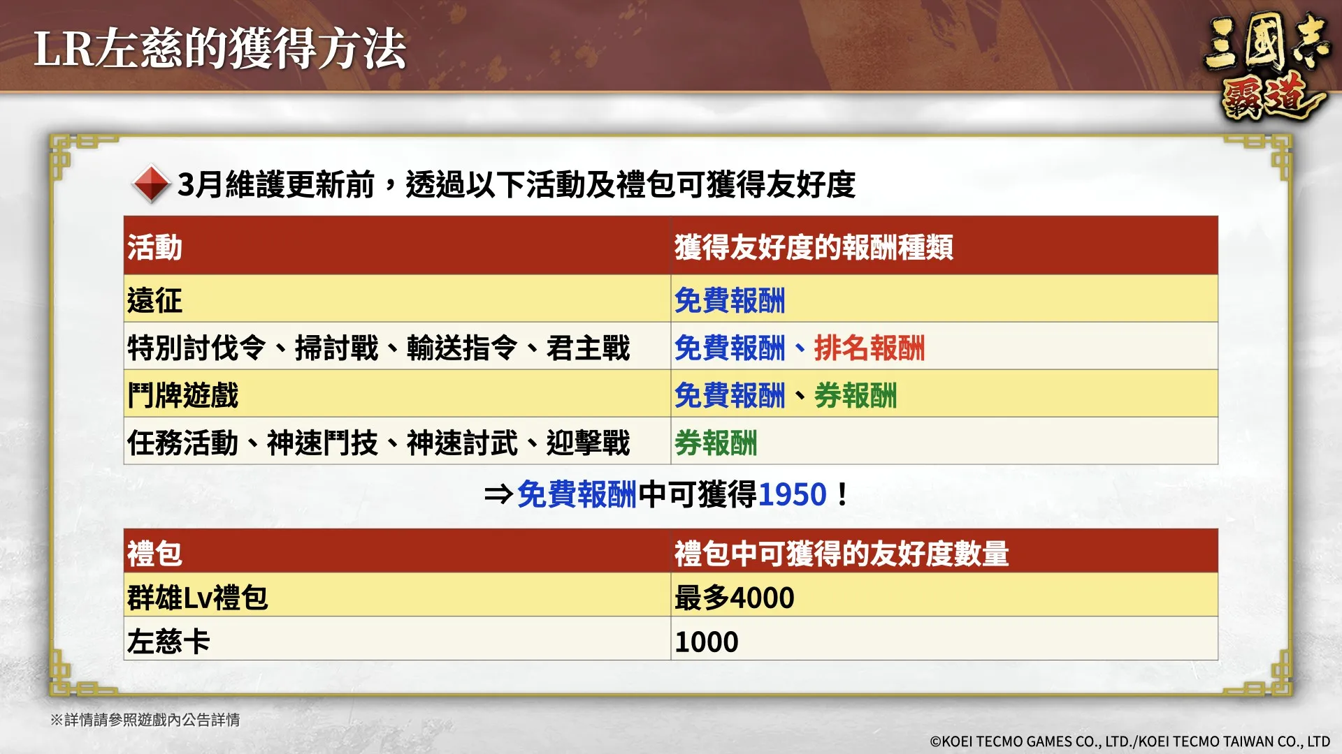 『三國志 霸道』新賽季「集材建陣」登場!新LR武將「黃月英」、「白起」於12月更新登場!